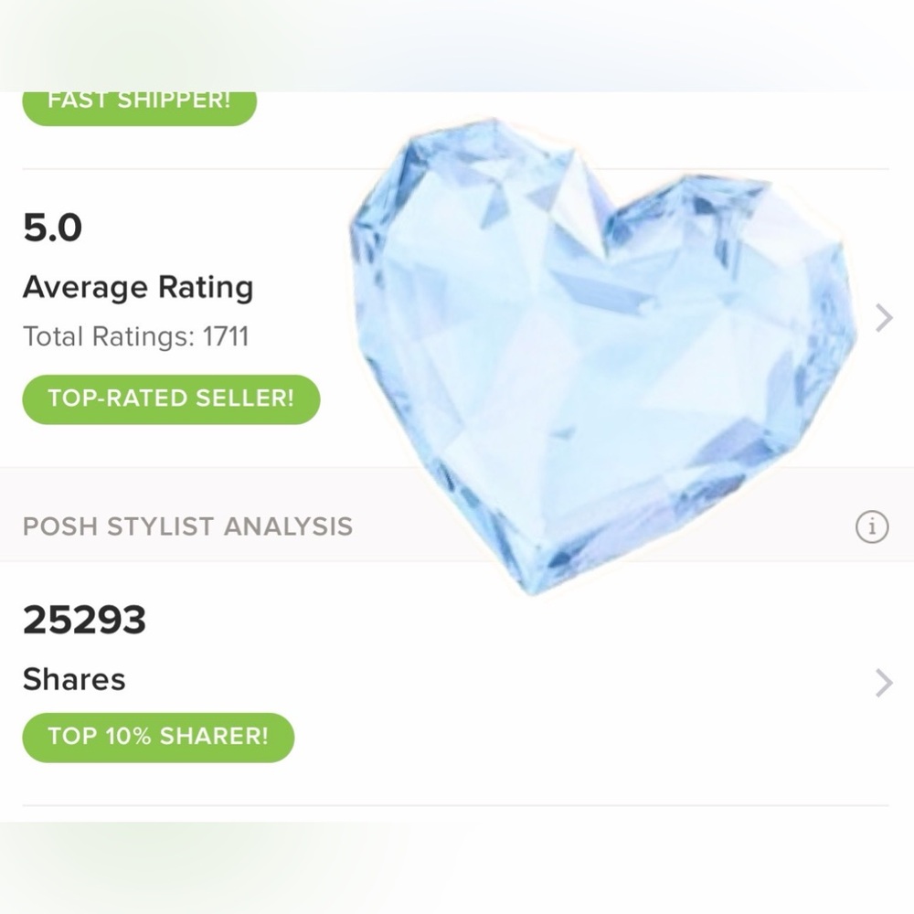 Posh Ambassador more than 1700 five stars ratings, Check my Posh Stats